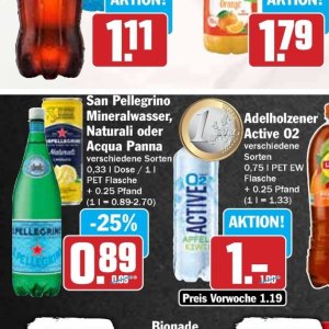 Mineralwasser bei Hit