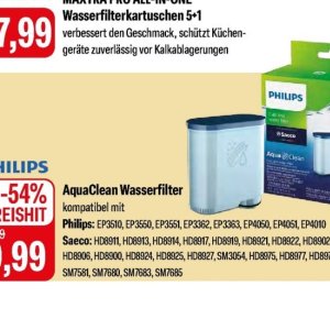 Wasserfilter bei Feneberg