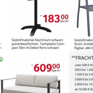 Tischplatte bei Selgros