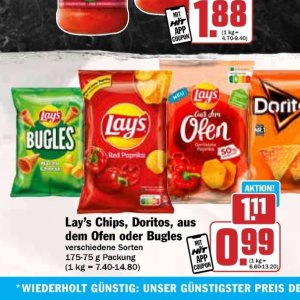 Chips bei Hit