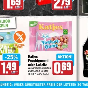 Fruchtgummi bei Hit