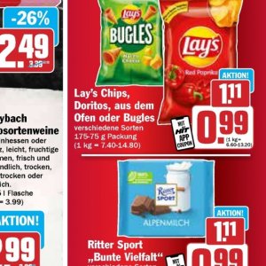 Chips bei Hit