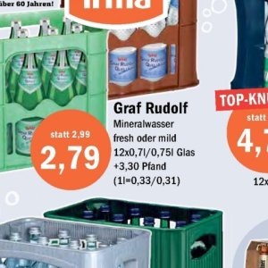 Mineralwasser bei Aktiv Irma