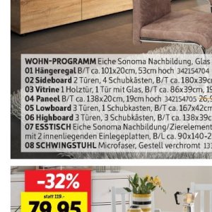 Türen bei Sconto