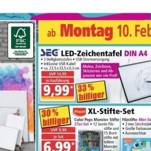 Kabel bei Norma