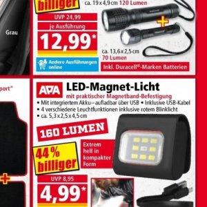 Kabel bei Norma