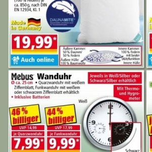 Wanduhr bei Norma