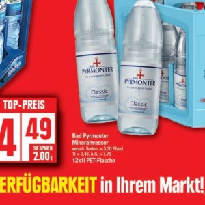 Mineralwasser bei Elli Markt