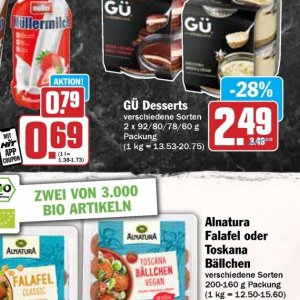 Desserts bei Hit