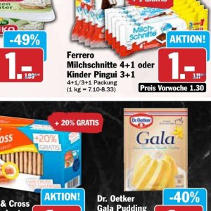  kinder bei Hit