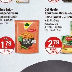 Paprika bei V-Markt