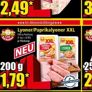 Paprika bei Norma