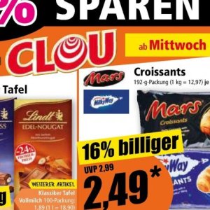  Milky Way bei Norma