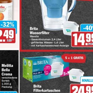 Wasserfilter bei Hit