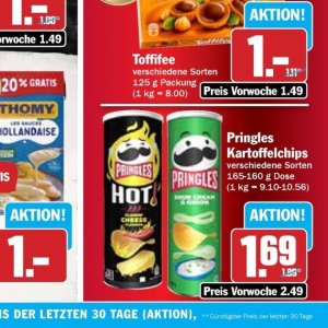 Chips bei Hit