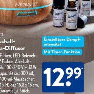 Timer bei Aldi SÜD