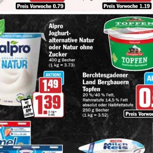 Zucker bei Hit