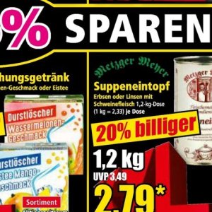 Schweinefleisch bei Norma