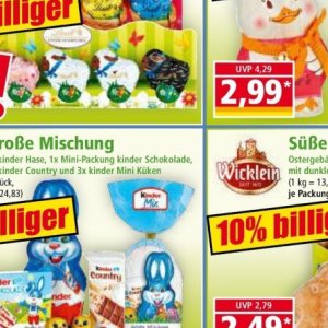 Schokolade bei Norma