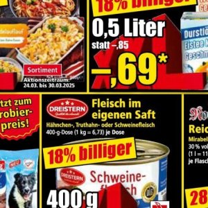 Fleisch bei Norma