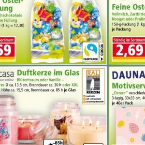Glas bei Norma