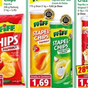 Paprika bei Norma