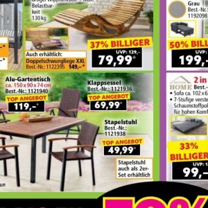 Top bei Norma