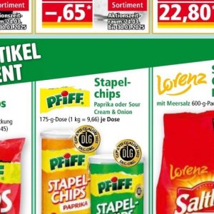 Paprika bei Norma
