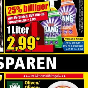 Schaum bei Norma