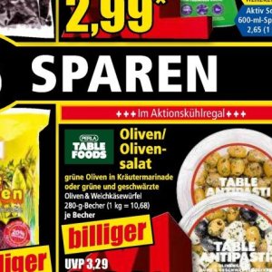 Oliven bei Norma