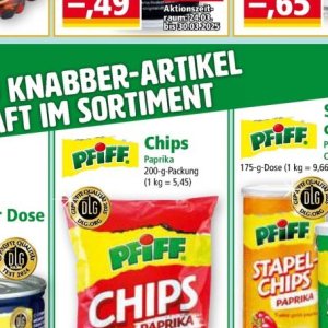 Paprika bei Norma