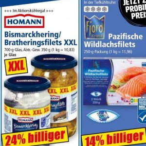 Katzenfutter whiskas  bei Norma