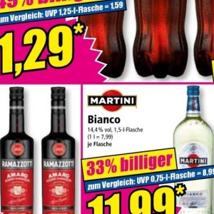   bei Norma
