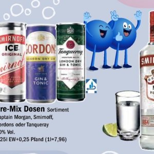 Gin bei Aktiv Irma