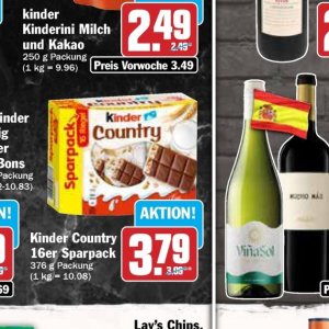  kinder bei AEZ