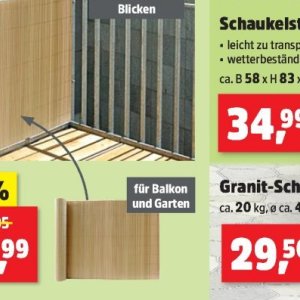 Balkon bei Thomas Philipps