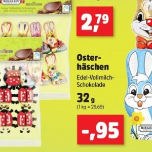 Schokolade bei Thomas Philipps