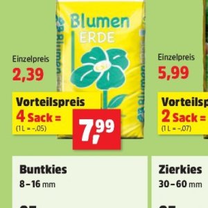 Sack bei Thomas Philipps