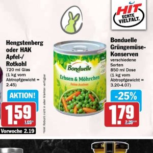 Konserven bei Hit