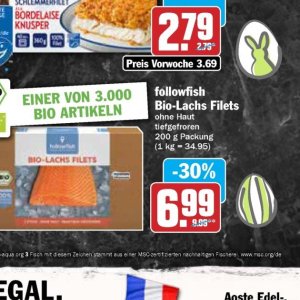 Filets bei Hit