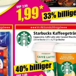 Cappuccino bei Norma