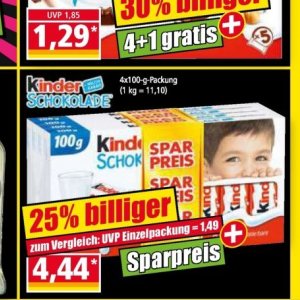   bei Norma