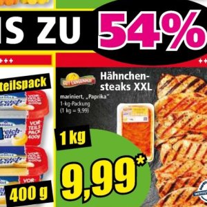 Paprika bei Norma
