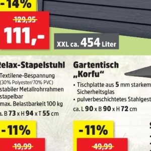 Tischplatte bei Thomas Philipps