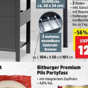 Brenner bei Thomas Philipps