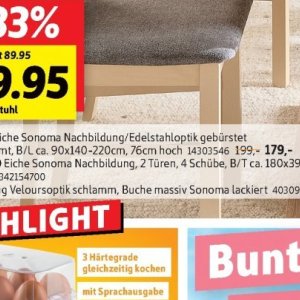 Türen bei Sconto