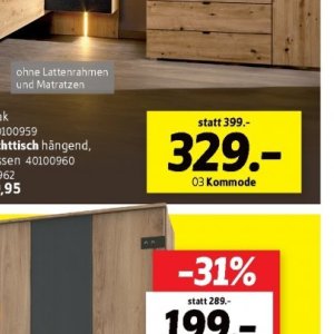 Kommode bei Sconto