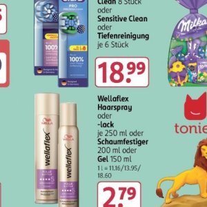 Haarspray bei Rossmann
