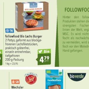 Burger bei Citti Markt