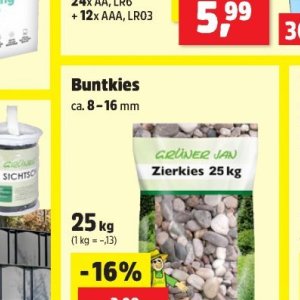 Schotter bei Thomas Philipps